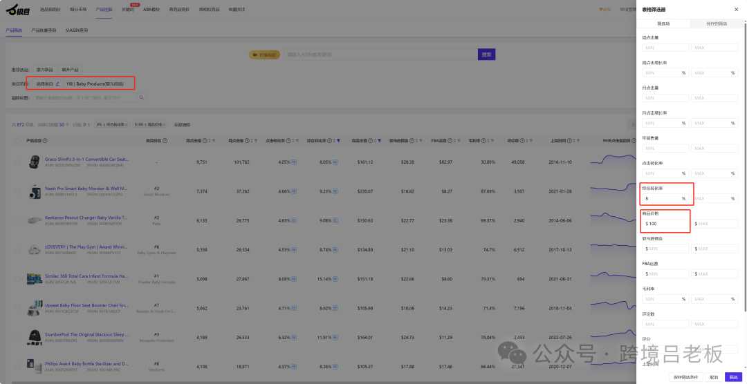 【喜报】终于有插件可以看到亚马逊转化率了！！核算利润难度史诗级降低。