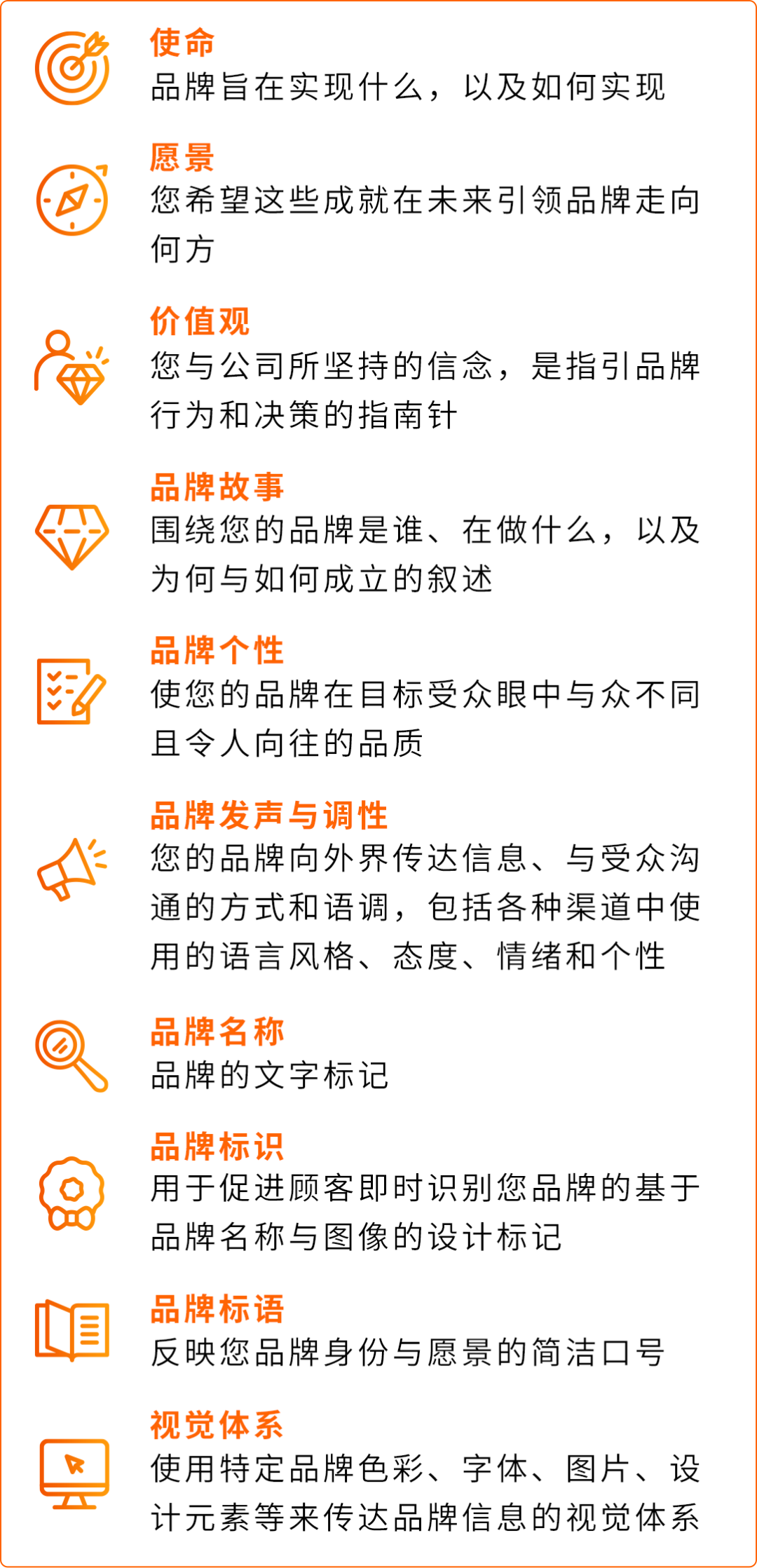 不会英文也能起全球爆款名?亚马逊AI神器太会了!