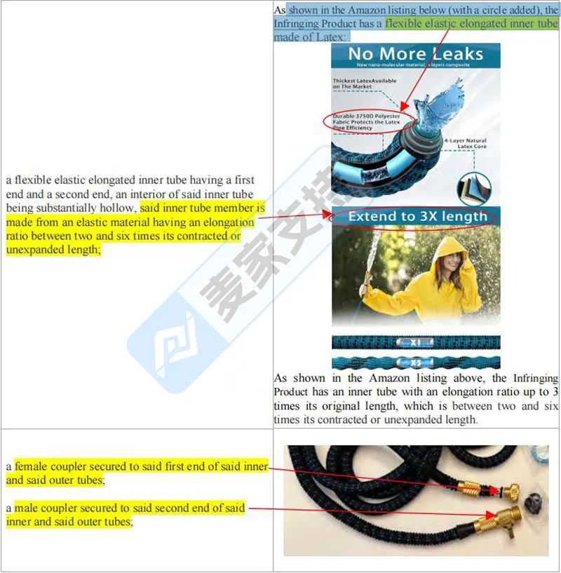 25-cv-03646，Pocket Hose伸缩水管秘密维权，已获批TRO临时限制令