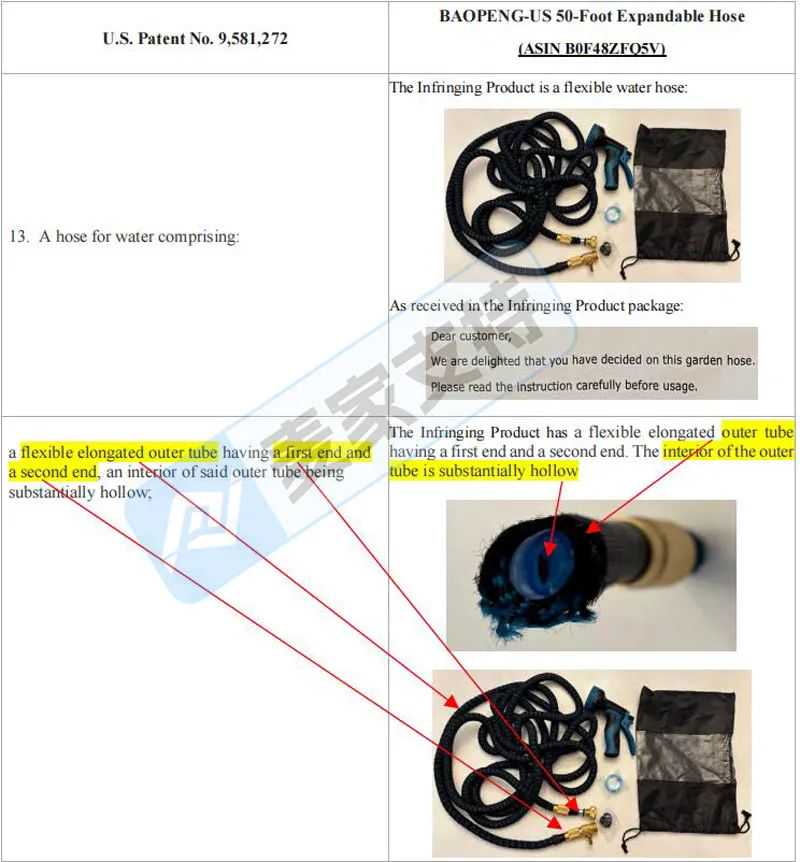 25-cv-03646，Pocket Hose伸缩水管秘密维权，已获批TRO临时限制令