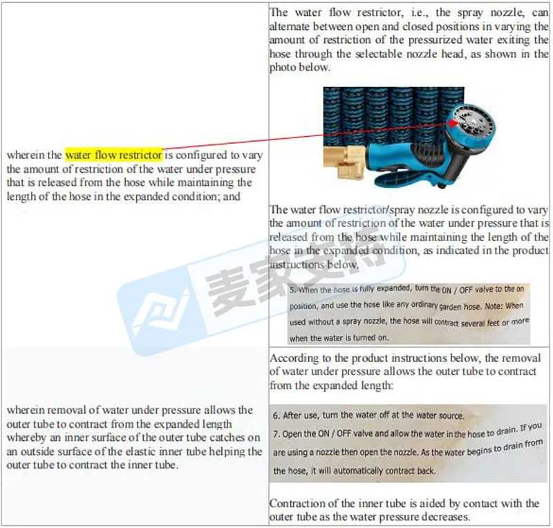 25-cv-03646，Pocket Hose伸缩水管秘密维权，已获批TRO临时限制令