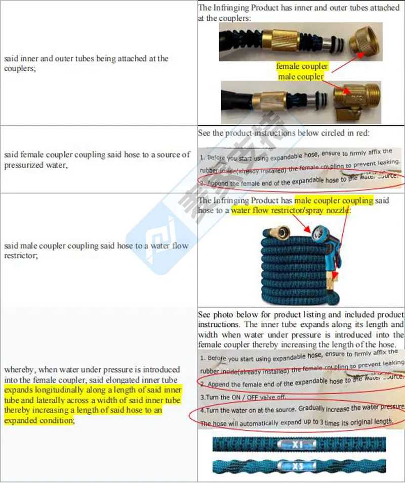 25-cv-03646，Pocket Hose伸缩水管秘密维权，已获批TRO临时限制令