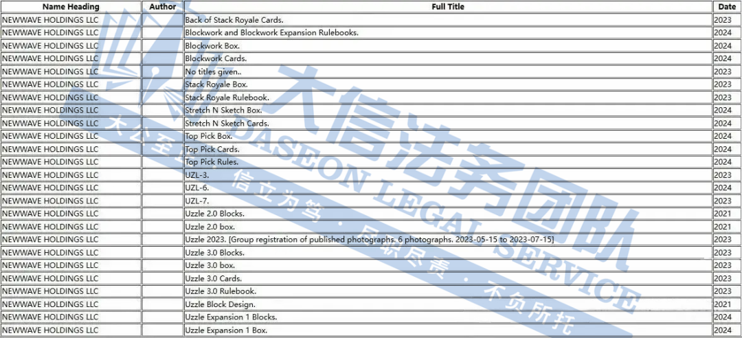 好可怕!1张版权+3个商标=518名被告!33张Keith版权图一卖就侵权,上架就被抓!怎么还有人不知道,这些产品全是雷区!