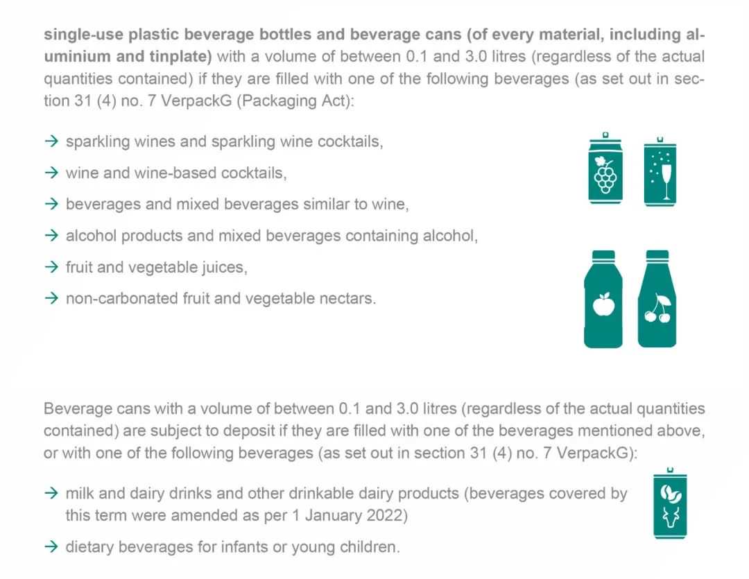 塑料制品出口至德国要注意这三项法规！