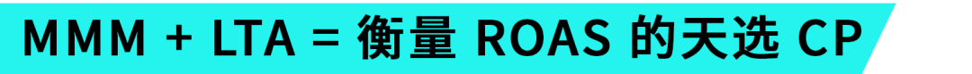 《突破末次触达归因》白皮书：解锁 ROAS 预测密码！广告主必看的黄金公式