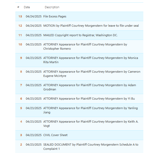 Keith发疯，卖家崩溃！一天狂发4案，14张全新版权图慎用啊！！！上架秒变被告，卖家要谨慎选品呀~~~