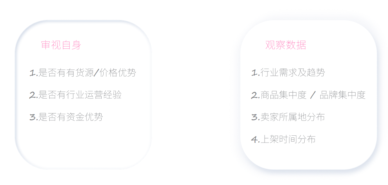 亚马逊广告投放广告之前，需考核哪些维度？