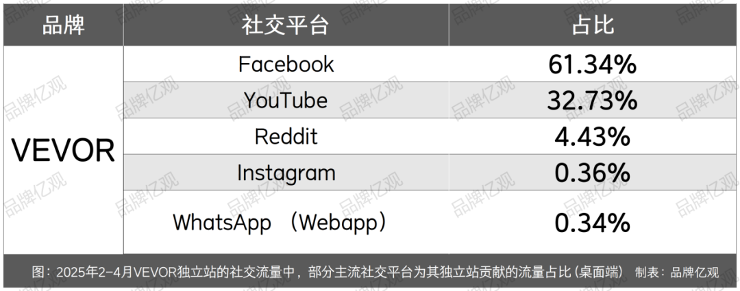 冷门工业品+杂货铺模式，上海卖家，闷声卖了40亿