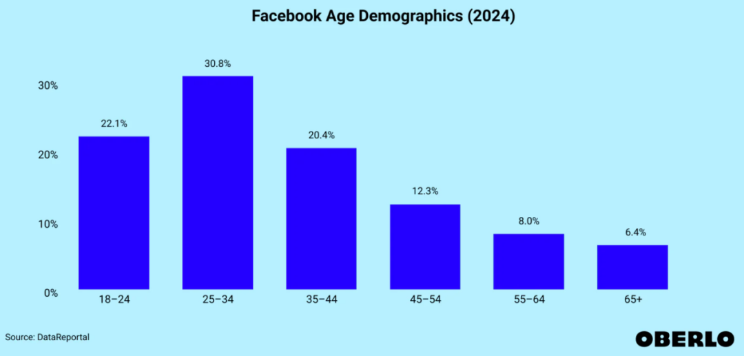 冷门工业品+杂货铺模式，上海卖家，闷声卖了40亿