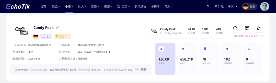 7天狂卖5万件！登顶德国TikTok销冠，“口红效应”带动零食消费狂飙？
