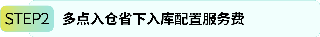 1个月省下5位数！这套亚马逊FBA降费操作太省钱了