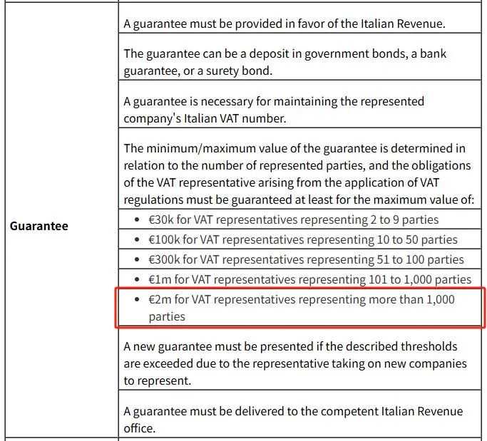 全网最详细最深入解读！意大利5万欧保证金的问答剖析（全）