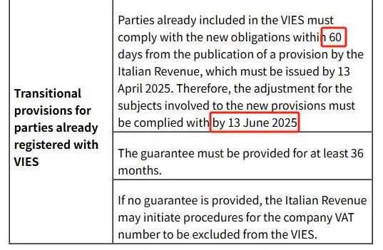 全网最详细最深入解读！意大利5万欧保证金的问答剖析（全）