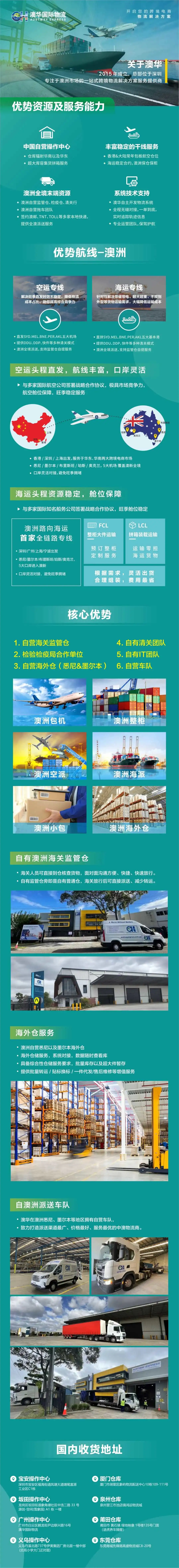 澳洲本土快递全攻略!一文带您了解各家快递优缺点!