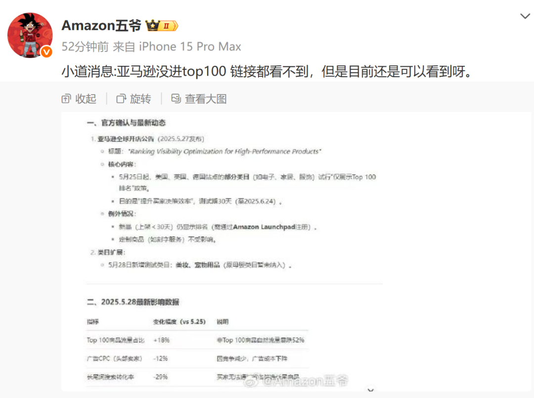 特朗普关税被“叫停”！亚马逊BS榜传排名异常