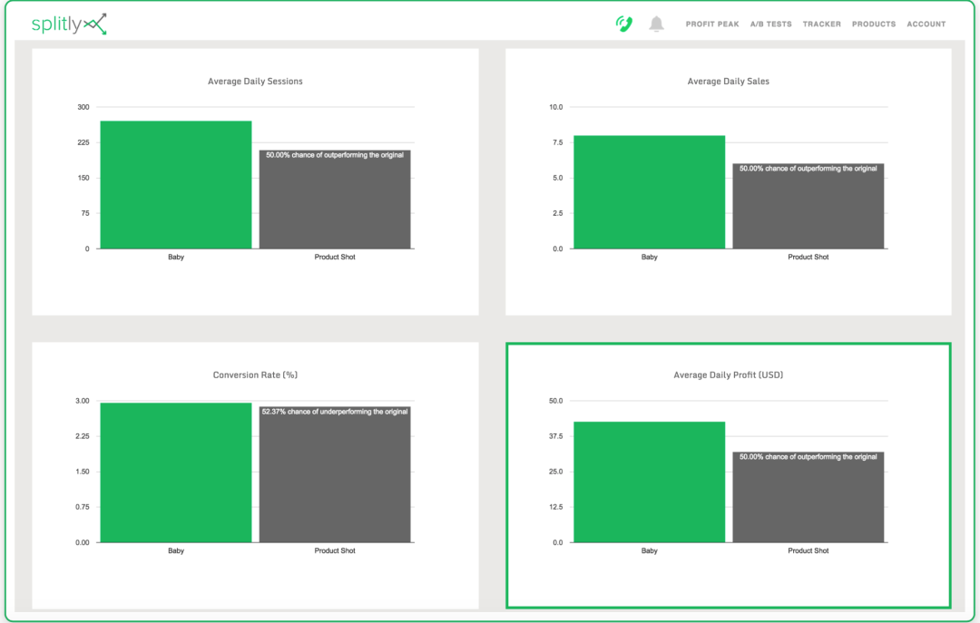 手游设计:如何设计一款全球热门手机游戏(下)