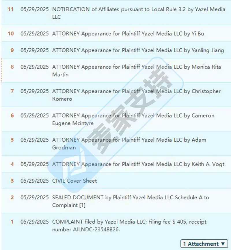 25-cv-05986，Keith律所5月收官连环案，当心暗黑插画版权刺客