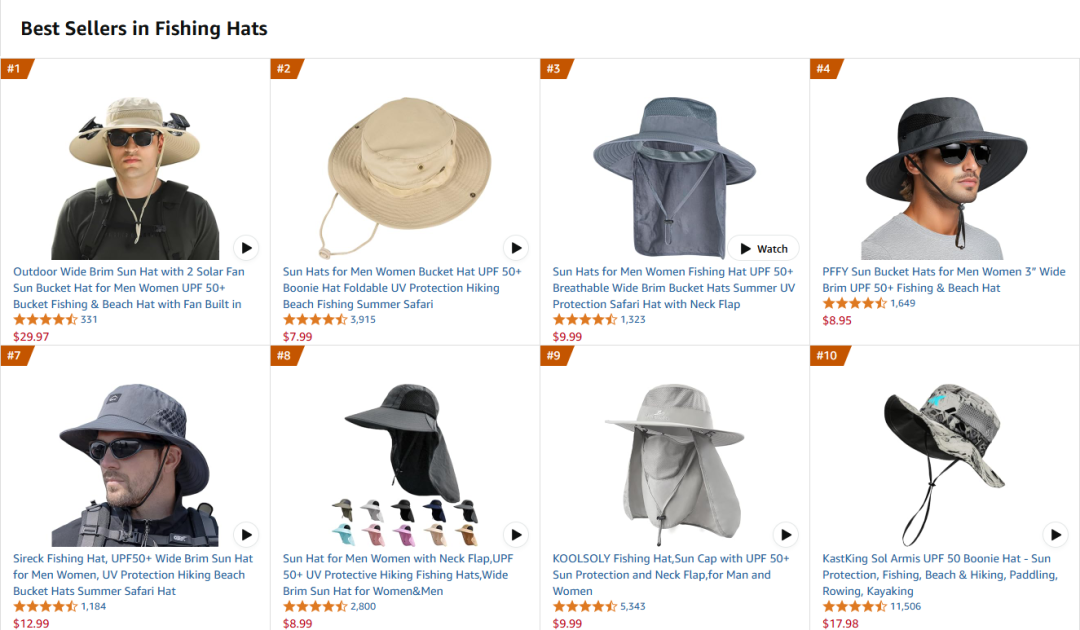 数据化选品分析——Solar Fan Hat