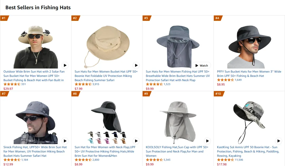 数据化选品分析——Solar Fan Hat