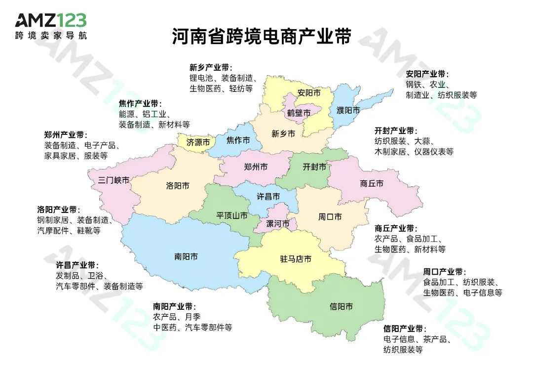 河南跨境电商崛起,走出一批亿级大卖!