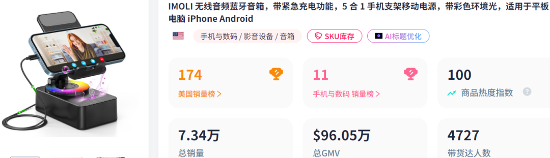 7天狂销30000台，国产音箱在TikTok上卖爆了！