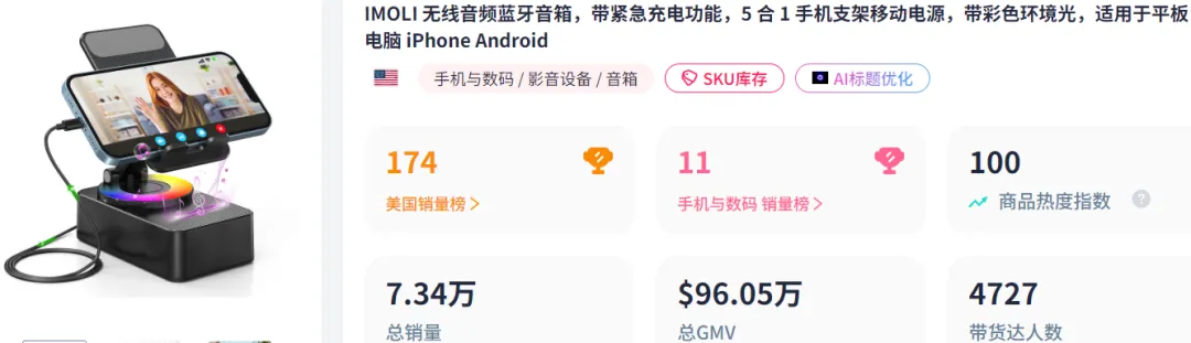 7天狂销30000台,国产音箱在TikTok上卖爆了!