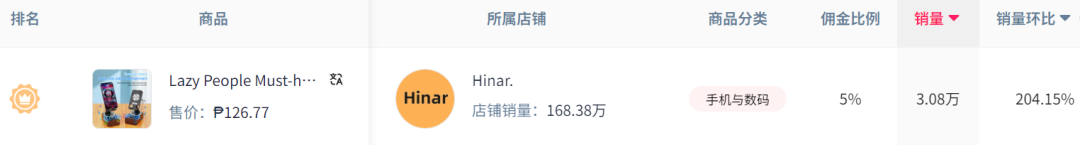 7天狂销30000台，国产音箱在TikTok上卖爆了！