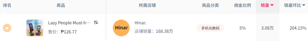 7天狂销30000台,国产音箱在TikTok上卖爆了!