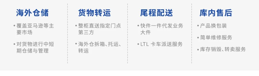 中景跨境电商物流——您的全链路物流首选专家