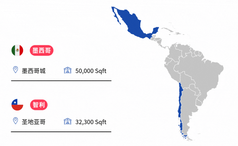 中景跨境电商物流——您的全链路物流首选专家