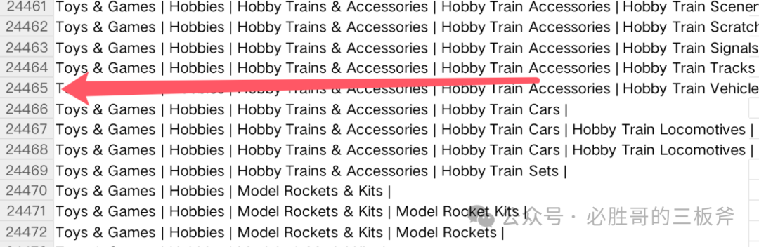 精铺卖家快速获得调研目标的实操步骤