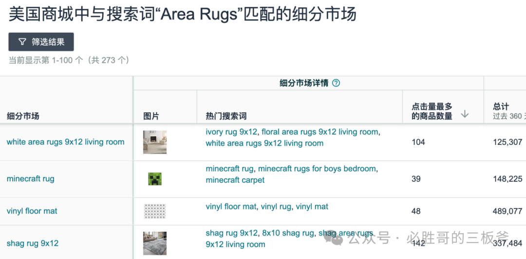 精铺卖家快速获得调研目标的实操步骤