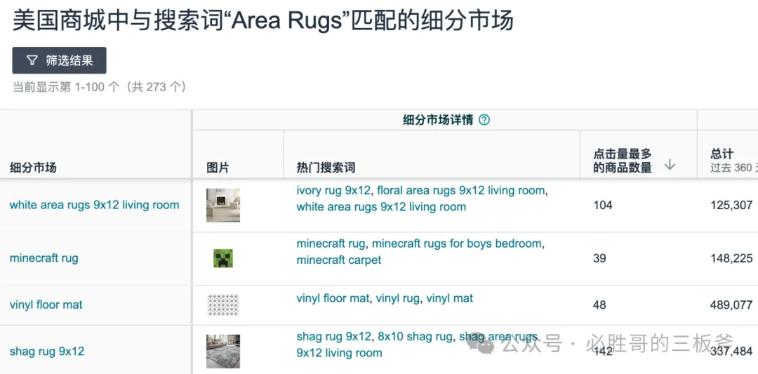 精铺卖家快速获得调研目标的实操步骤