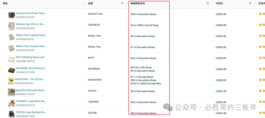 精铺卖家快速获得调研目标的实操步骤