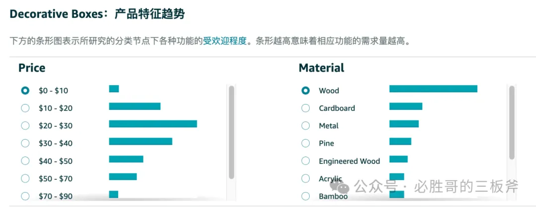 精铺卖家快速获得调研目标的实操步骤