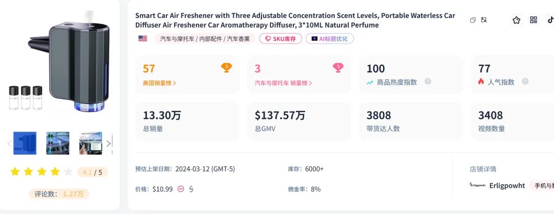 月销近20000件,TikTok这款汽配让美国人“香”了!