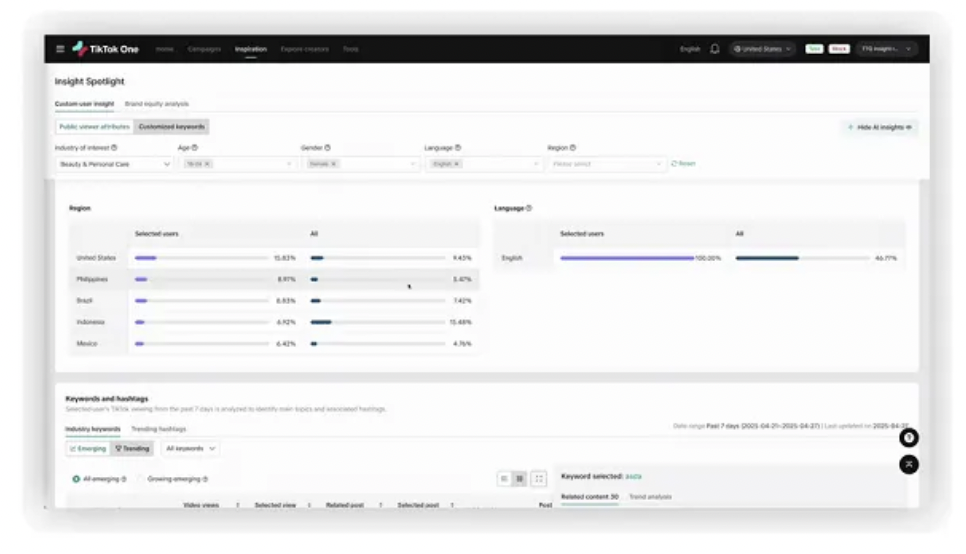 TikTok升级广告工具，优化内容推荐系统