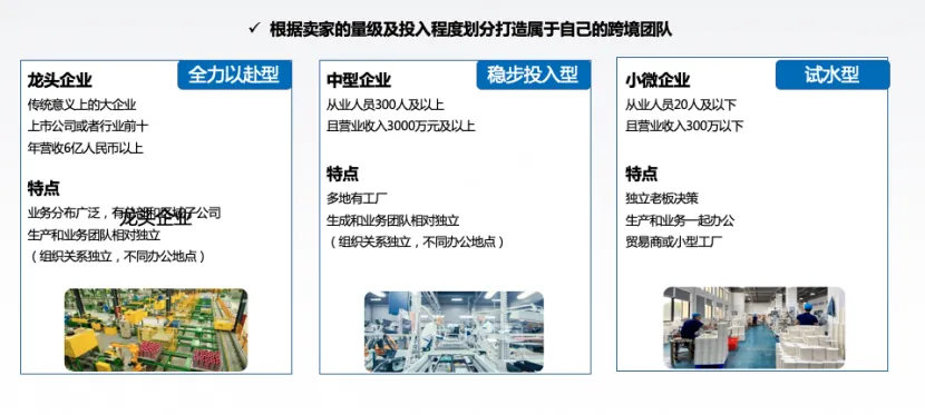 我们选择的是哪一条赛道？