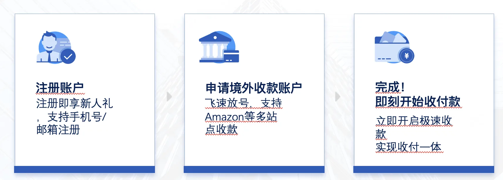 传统企业转型的必然选择