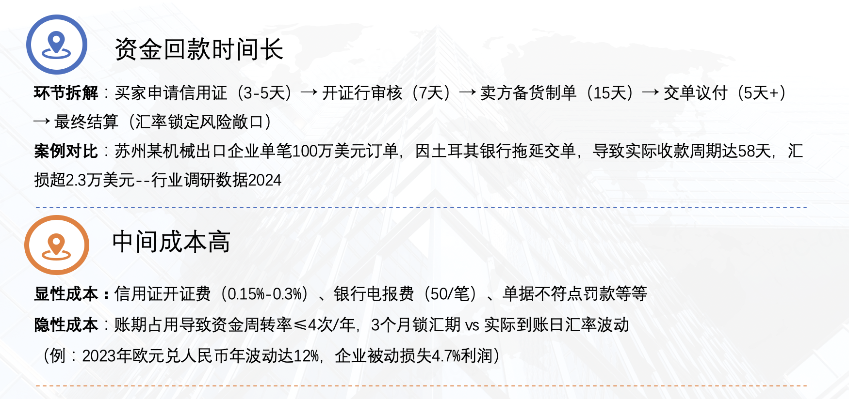 传统企业转型的必然选择