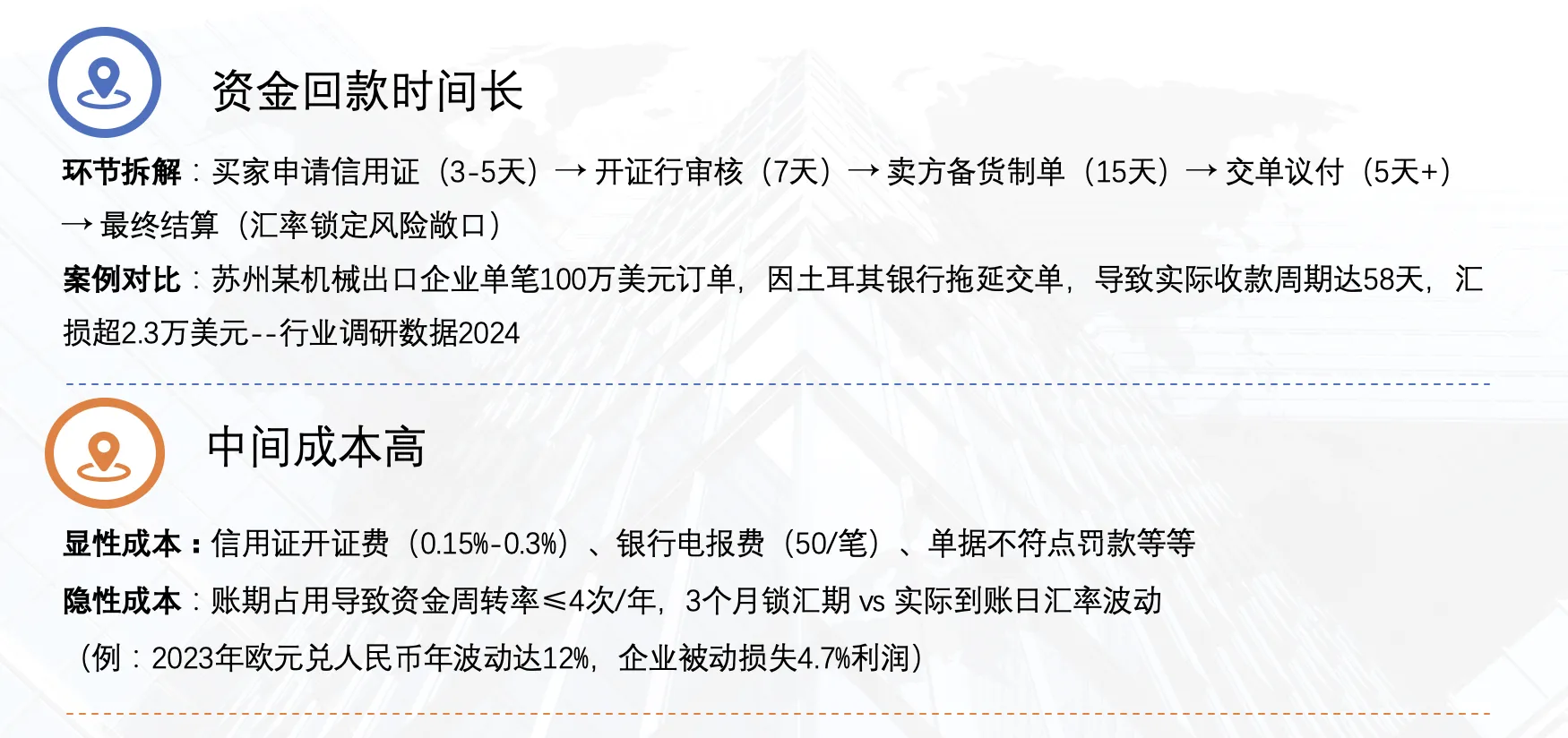 传统企业转型的必然选择