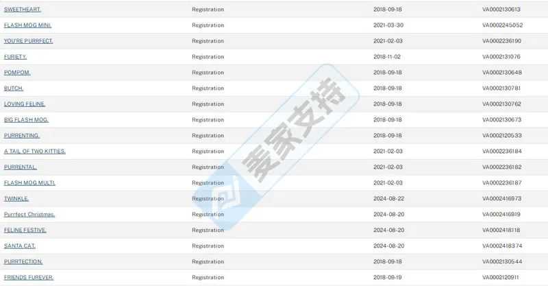 25-cv-06180，keith新案TRO倒计时，喵星人版权触雷，你的链接是否安全？