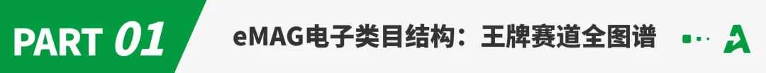 首次公开！eMAG电子爆品清单：手机壳→智能穿戴全收录