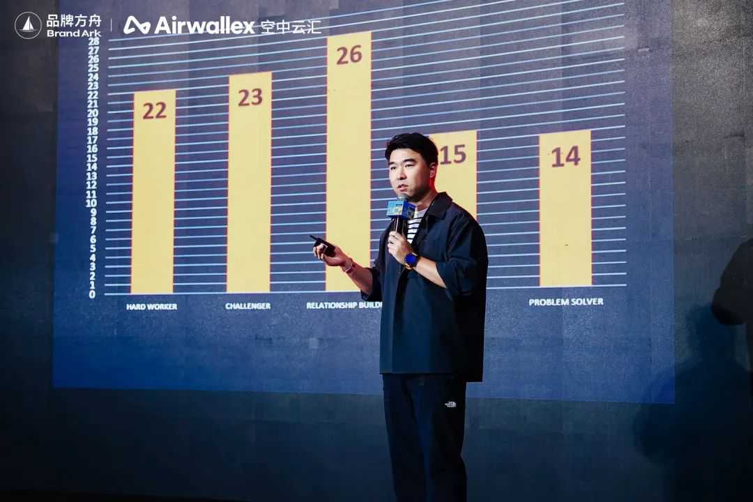 300+大咖出海实战分享,揭开全球化新序章!