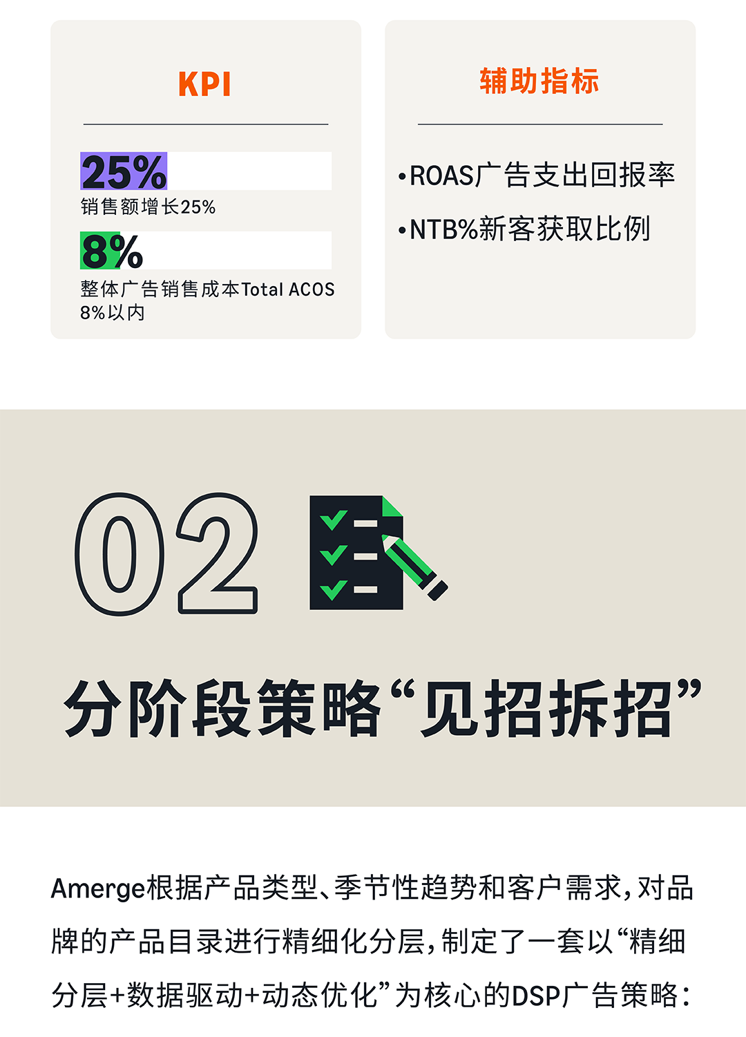 品牌发展遇瓶颈,亚马逊合作伙伴如何破局“硬控”成本?