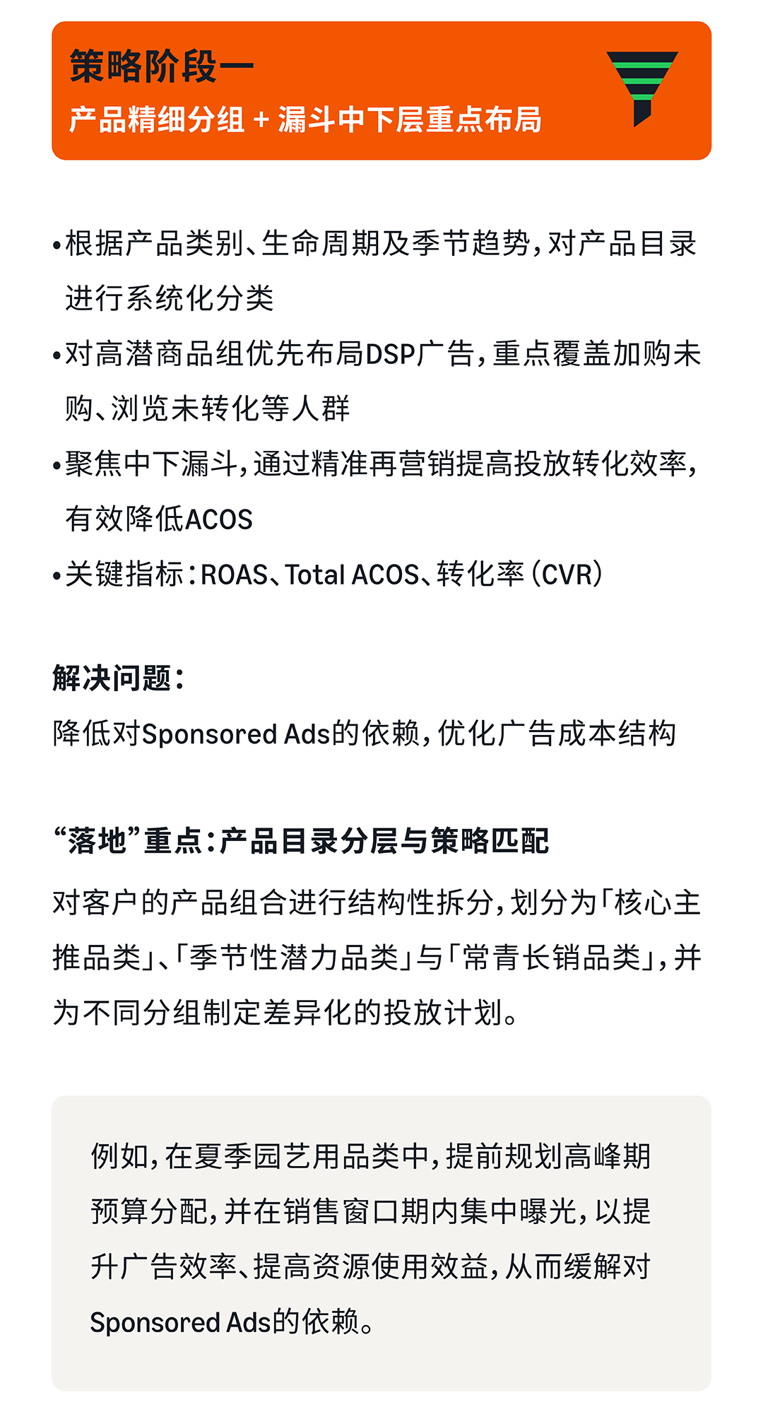 品牌发展遇瓶颈,亚马逊合作伙伴如何破局“硬控”成本?