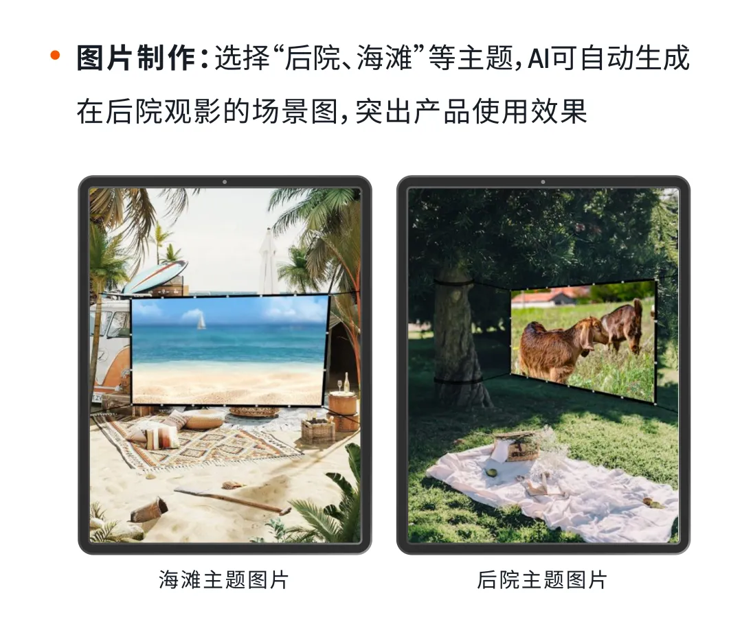AI助力筹备阶段卖家:小成本打造优质亚马逊多站点Listing