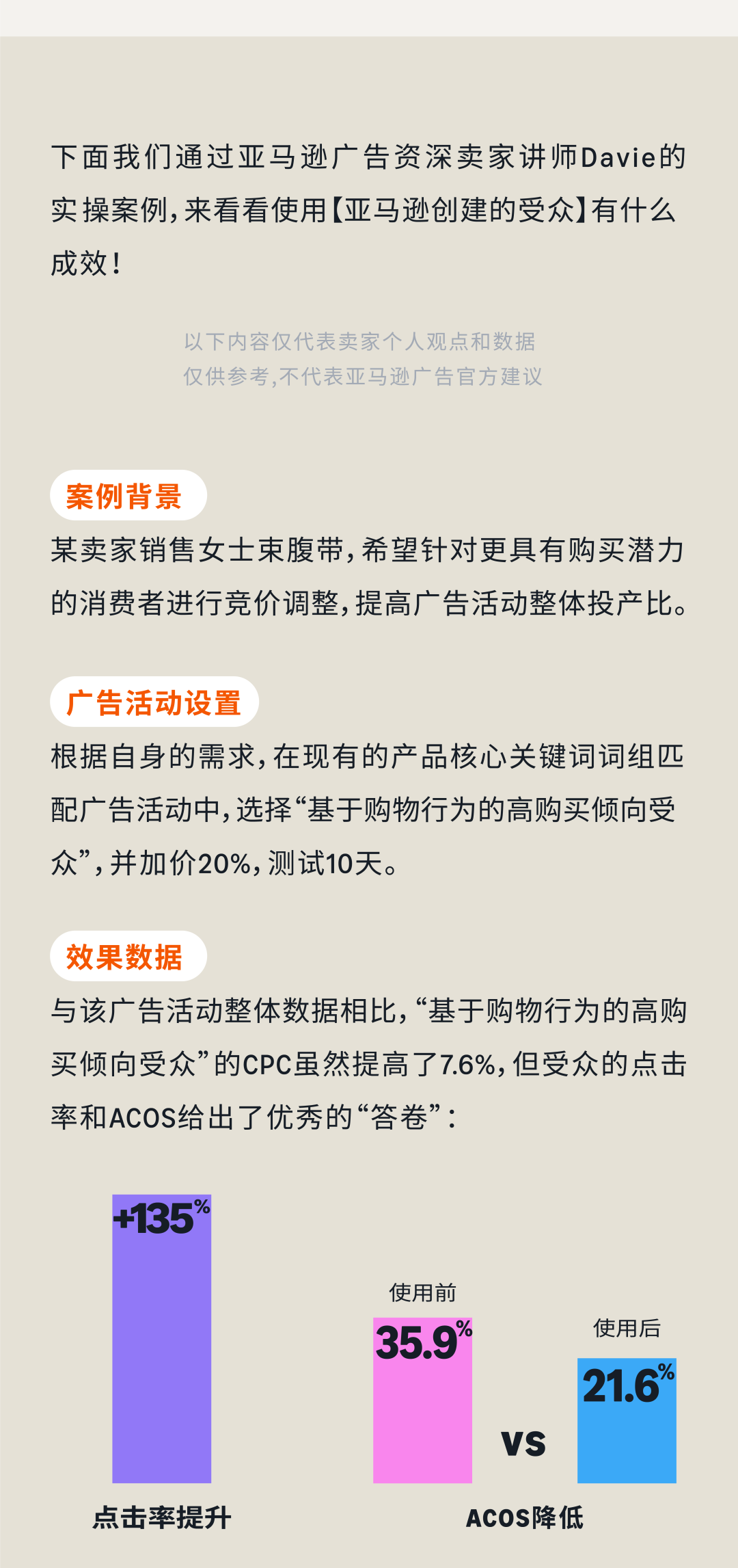 如何“瞄准”高价值受众？亚马逊竞价新功能帮你“赢在起跑线”！
