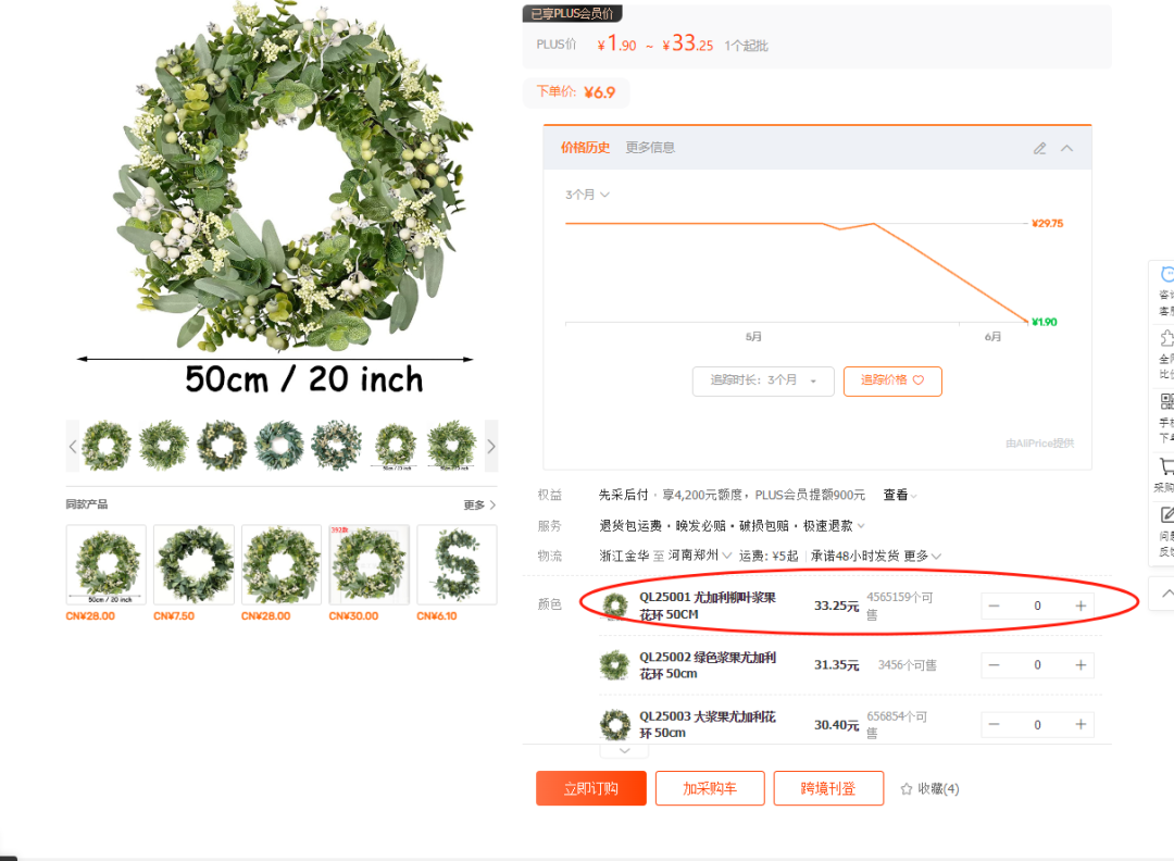2025.06.05亚马逊选品推荐(仅供参考):花环