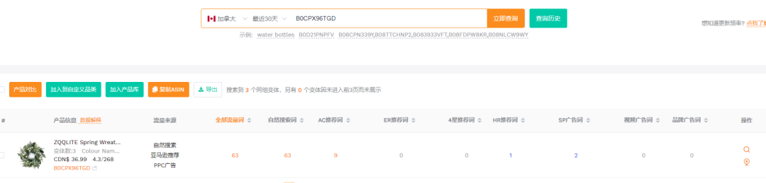 2025.06.05亚马逊选品推荐（仅供参考）：花环